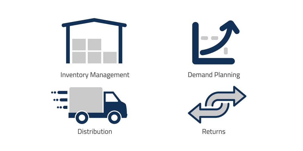 Image showing 3PL and warehousing services at PLA